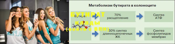 гидропоника Аркадак